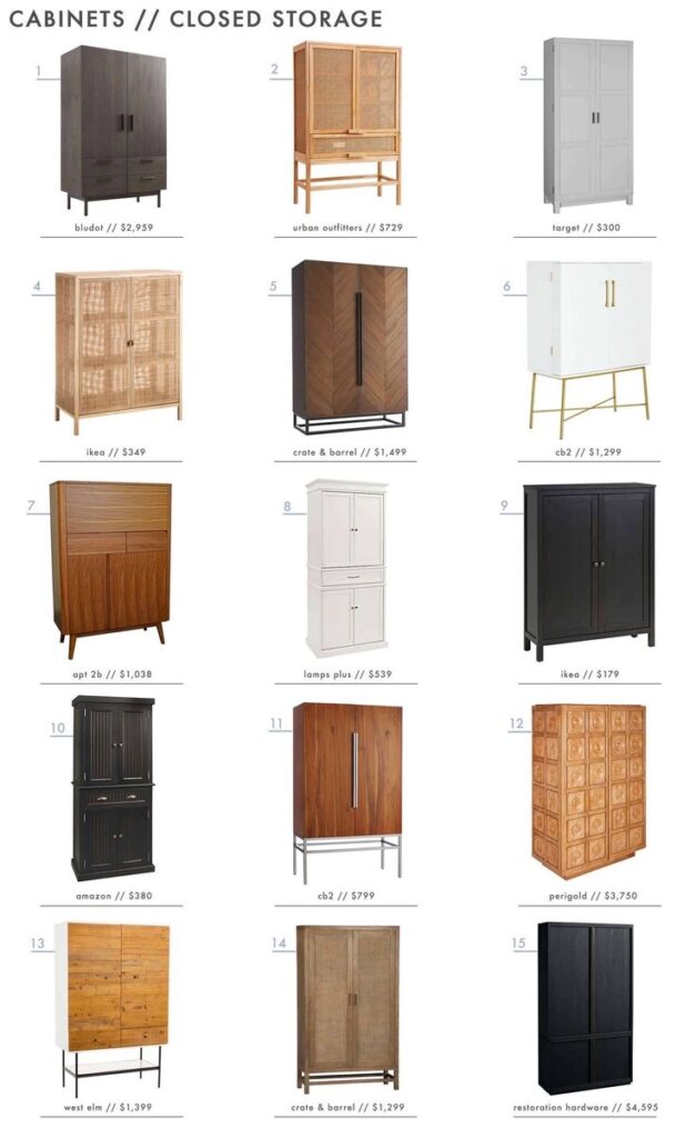 Multi-functional cabinets
